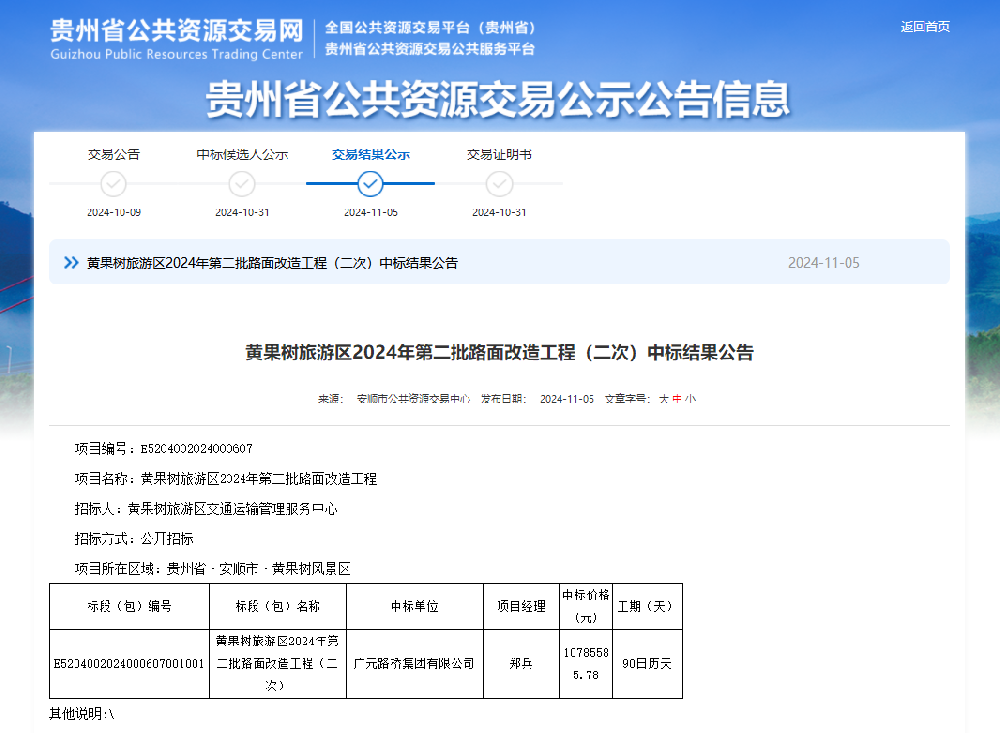 喜报|BG大游集团成功中标黄果树旅游区2024年第二批路面改造工程